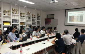 南开大学的电子商务专业