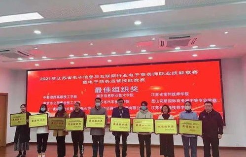 九职电子商务专业好吗吗