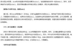 电子商务专业大专生赛