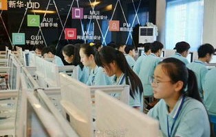 电子商务网络工程专业