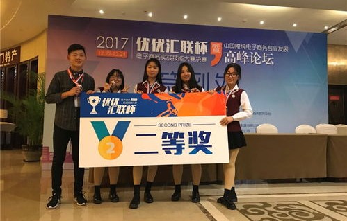 重电电子商务专业怎么样