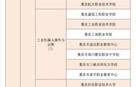 三加二电子商务专业如何