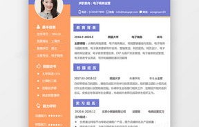 电子商务专业课简单吗