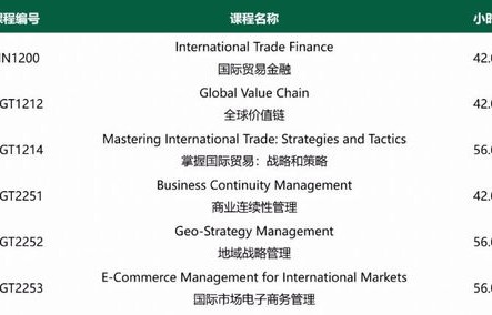 威锋属于专业的电子商务